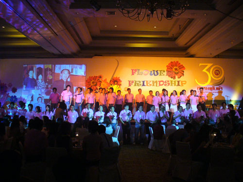SIAM KUBOTA DEALER ANNUAL MEETING 2007