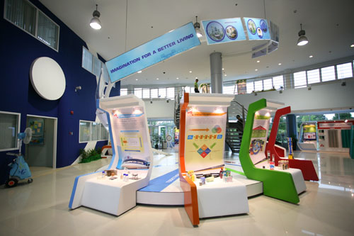 OPEN INNOVATION