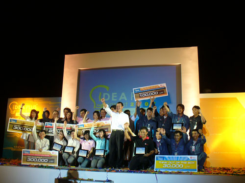 iDEA PLUS Contest 2007 คนอินโน คุณก็เป็นได้
